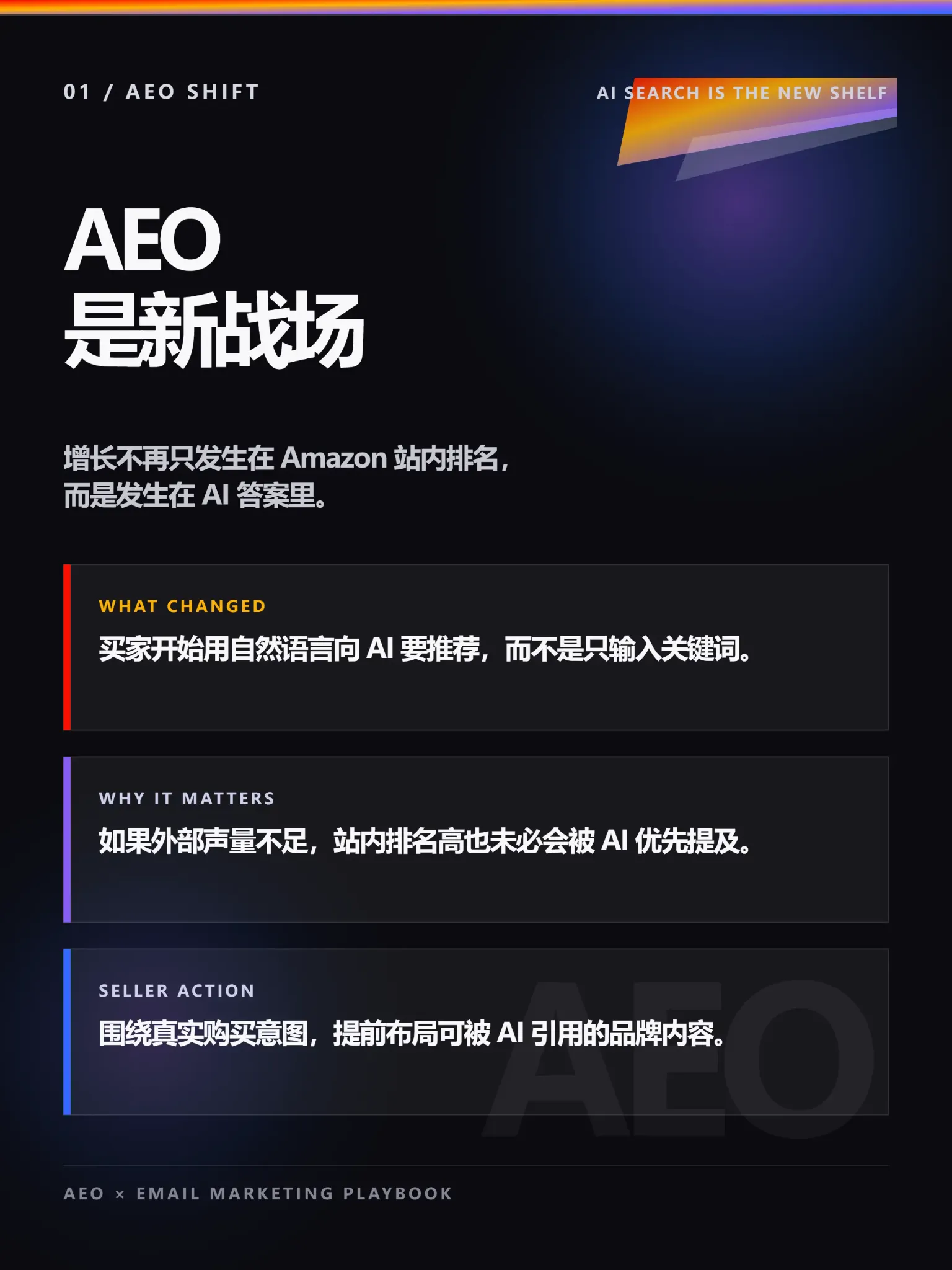 01 · AEO 是新战场