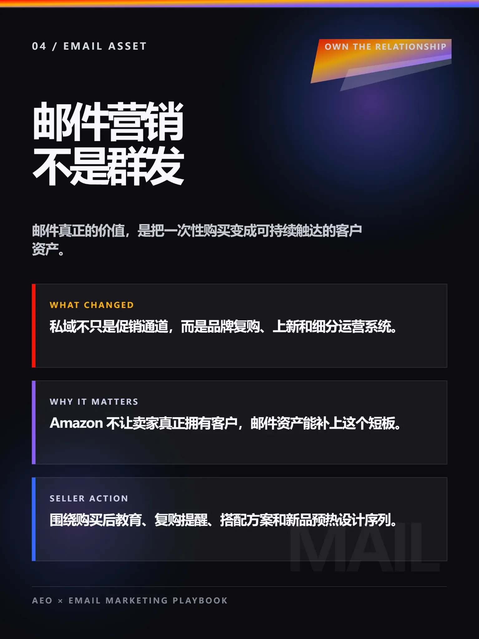 04 · 邮件营销不是群发