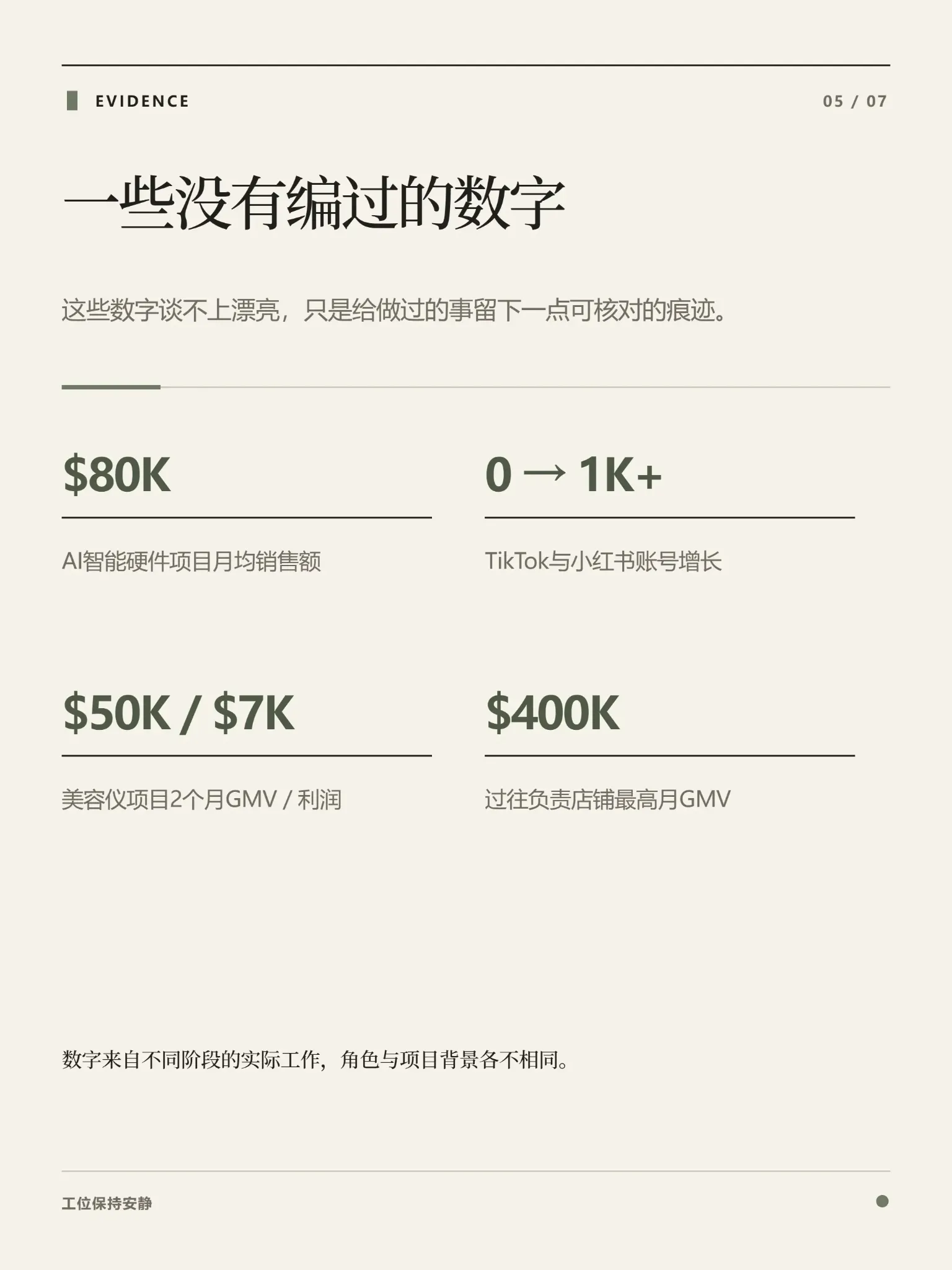 05 · 一些没有编过的数字